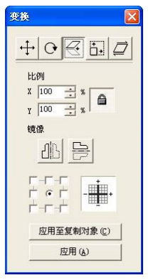 图5-6 镜像变换