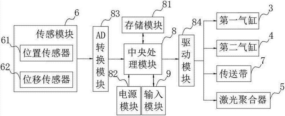 黄瓜视频app网站打标机接线图