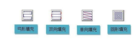 改善黄瓜视频app网站打标机打标效果和速度的技巧详解