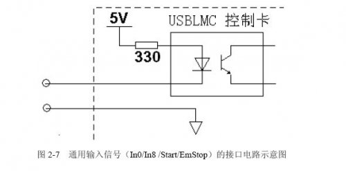 黄瓜视频app网站打标机中的脚踏开关如何接？黄瓜视频app网站打标机软件ezcad里面如何设置脚踏开关？