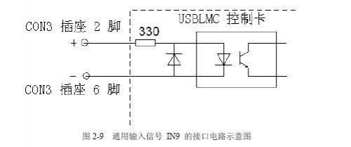 黄瓜视频app网站打标机中的脚踏开关如何接？黄瓜视频app网站打标机软件ezcad里面如何设置脚踏开关？